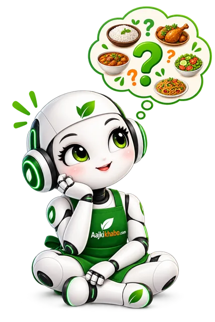 AajKiKhabo Robot Chef Mascot - আজ কী খাবো?